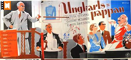 Ungkarlspappan 1935 movie poster Olof Winnerstrand Birgit Tengroth